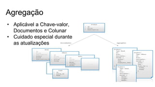 Agregação
• Aplicável a Chave-valor,
Documentos e Colunar
• Cuidado especial durante
as atualizações
 