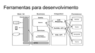 Ferramentas para desenvolvimento
 