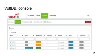 VoltDB: console
17
 