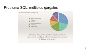 Problema SQL: múltiplos gargalos
7
 