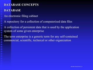 DATABASE CONCEPTS
DATABASE
An electronic filing cabinet
A repository for a collection of computerized data files
A collection of persistent data that is used by the application
system of some given enterprise
The term enterprise is a generic term for any self-contained
commercial, scientific, technical or other organization




                                                        MG/DB CONCEPTS/CL12
 