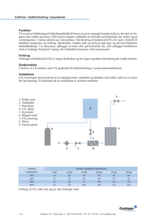 CalcFree | PDF