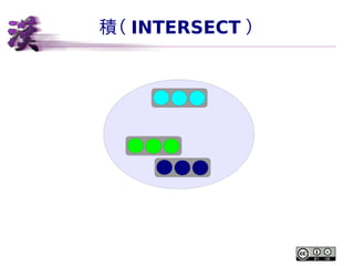 積（ INTERSECT ）

 