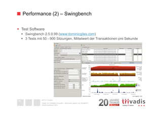 Performance (2) – Swingbench 
§ Test Software 
§ Swingbench 2.5.0.99 (www.dominicgiles.com) 
§ 3 Tests mit 50 - 900 Sitzungen, Mittelwert der Transaktionen pro Sekunde 
2014 © Trivadis 
Textseiten 
durch 
Listenebene 
gilt, dass 
zeichen 
beschrieben 
Oracle 12c Threaded Execution - Resourcen sparen zum Nulltarif?!? 
DOAG-Konferenz 2014 
26 
 