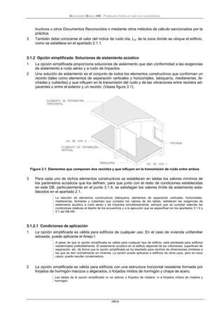 Importancia del aislamiento acústico de ventanas en fachadas y cubiertas de  edificios - Ingeniería Acústica en Jaén y medición de ruidos