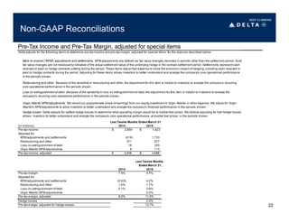 Non-GAAP Reconciliations
Pre-Tax Income and Pre-Tax Margin, adjusted for special items
22
(in millions) 2014 2015
Pre-tax income $ 2,859 $ 1,923
Adjusted for:
MTM adjustments and settlements (218) 1,723
Restructuring and other 371 677
Loss on extinguishment of debt 18 250
Virgin Atlantic MTM adjustments 8 113
Pre-tax income, adjusted 3,038$ 4,686$
Last Twelve Months
Ended March 31,
2014 2015
Pre-tax margin 7.5% 4.7%
Adjusted for:
MTM adjustments and settlements (0.6)% 4.2%
Restructuring and other 1.0% 1.7%
Loss on extinguishment of debt 0.1% 0.6%
Virgin Atlantic MTM adjustments - 0.3%
Pre-tax margin, adjusted 8.0% 11.5%
Hedge losses 2.2%
Pre-tax margin, adjusted for hedge losses 13.7%
Last Twelve Months Ended March 31,
Virgin Atlantic MTM adjustments. We record our proportionate share of earnings from our equity investment in Virgin Atlantic in other expense. We adjust for Virgin
Atlantic's MTM adjustments to allow investors to better understand and analyze the company’s financial performance in the periods shown.
Delta adjusts for the following items to determine pre-tax income and pre-tax margin, adjusted for special items, for the reasons described below:
Mark-to-market ("MTM") adjustments and settlements. MTM adjustments are defined as fair value changes recorded in periods other than the settlement period. Such
fair value changes are not necessarily indicative of the actual settlement value of the underlying hedge in the contract settlement period. Settlements represent cash
received or paid on hedge contracts settling during the period. These items adjust fuel expense to show the economic impact of hedging, including cash received or
paid on hedge contracts during the period. Adjusting for these items allows investors to better understand and analyze the company's core operational performance
in the periods shown.
Restructuring and other. Because of the variability in restructuring and other, the adjustment for this item is helpful to investors to analyze the company’s recurring
core operational performance in the periods shown.
Loss on extinguishment of debt. Because of the variability in loss on extinguishment of debt, the adjustment for this item is helpful to investors to analyze the
company’s recurring core operational performance in the periods shown.
Hedge losses. Delta adjusts for settled hedge losses to determine what operating margin would be at market fuel prices. We believe adjusting for fuel hedge losses
allows investors to better understand and analyze the company's core operational performance, at market fuel prices, in the periods shown.
 