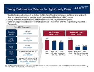 Strong Performance Relative To High Quality Peers
• Establishing new framework to further build a franchise that generates solid margins and cash
flow, an investment grade balance sheet, and sustainable shareholder returns
• Strong progress drives the third upward revision to our targets in three years
• Delta is well positioned relative to the broader S&P Industrials and the High Quality Industrial
Transports
Operating
Margin
14-16%
prior: 11-14%
2015-2017 Framework
EPS
Growth
15%+
prior: 10-15%
20-25%
prior: 15-18%
$7-8B op. cash flow and $4-
5B FCF
prior: $6B/$3B
Cash
Flow
Maintain $4B adj. net debt &
80% funded pension by 2020
prior: $5B adj. net debt by
2016
Balance
Sheet
ROIC
Delta -
Goal
High Qual.
Ind. Trans.
- 3 Yr Avg
S&P
Industrials
- 3 Yr Avg
$4-5B
Delta -
Goal
High Qual.
Ind. Trans.
- 3 Yr Avg
S&P
Industrials
- 3 Yr Avg
13%
15%+
Free Cash Flow
Goal: $4-5B
EPS Growth
Goal: 15%+
12%
$1.6B$1.5B
9
Note: Delta ROIC reflects benefit of NOLs; High quality industrial transports are companies with similar index characteristics to Delta – part of S&P 500 and Dow Transportation Index (CHRW,
CSX, EXPD, FDX, KSU, NSC, R, UNP, UPS); Excludes Special Items
 