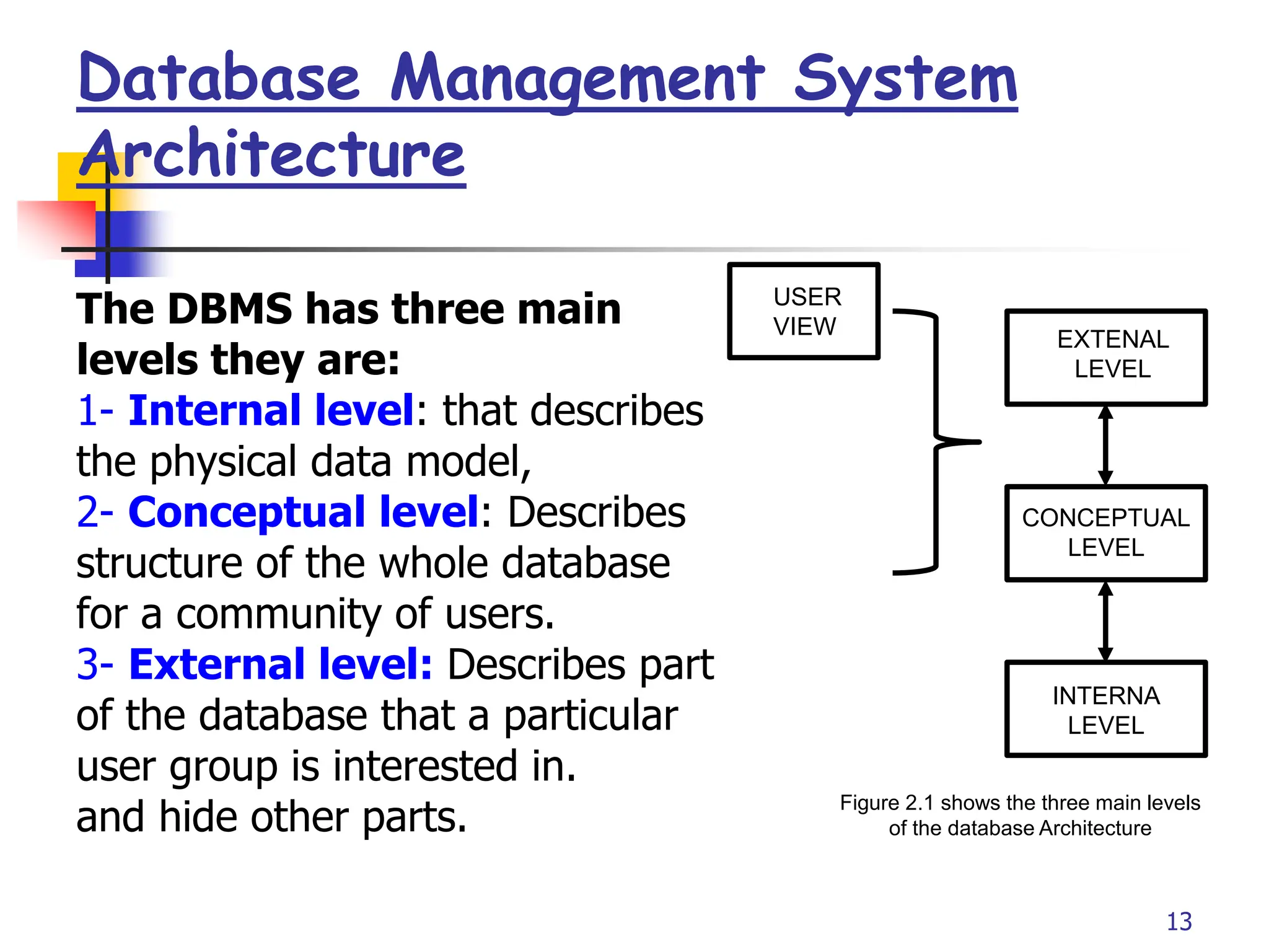 Part # 2
Database Management System
Architecture
The DBMS has three main
levels they are:
1- Internal level: that describes
the physical data model,
2- Conceptual level: Describes
structure of the whole database
for a community of users.
3- External level: Describes part
of the database that a particular
user group is interested in.
and hide other parts.
13
Figure 2.1 shows the three main levels
of the database Architecture
USER
VIEW
EXTENAL
LEVEL
CONCEPTUAL
LEVEL
INTERNA
LEVEL
 