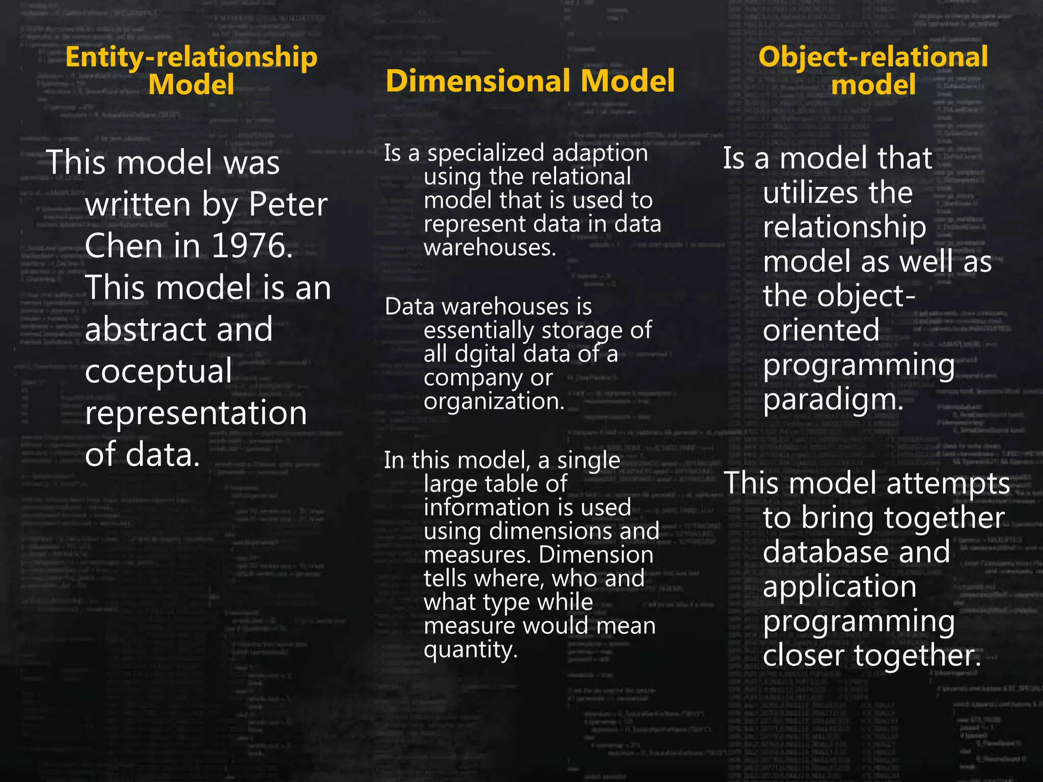 Entity-relationship
Model
This model was
written by Peter
Chen in 1976.
This model is an
abstract and
coceptual
representation
of data.
Dimensional Model
Object-relational
model
Is a specialized adaption
using the relational
model that is used to
represent data in data
warehouses.
Data warehouses is
essentially storage of
all dgital data of a
company or
organization.
In this model, a single
large table of
information is used
using dimensions and
measures. Dimension
tells where, who and
what type while
measure would mean
quantity.
Is a model that
utilizes the
relationship
model as well as
the object-
oriented
programming
paradigm.
This model attempts
to bring together
database and
application
programming
closer together.
 