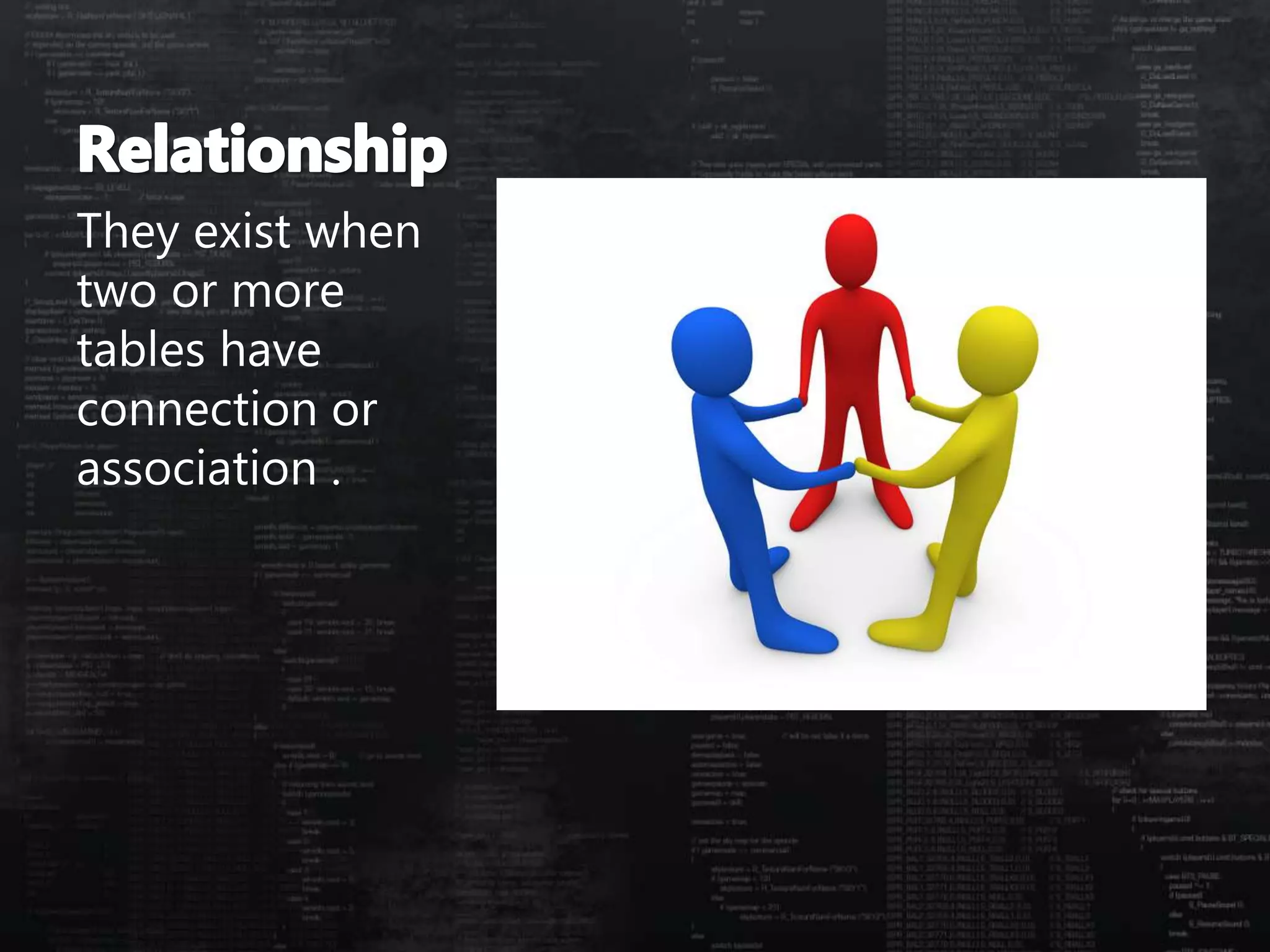 They exist when
two or more
tables have
connection or
association .
 