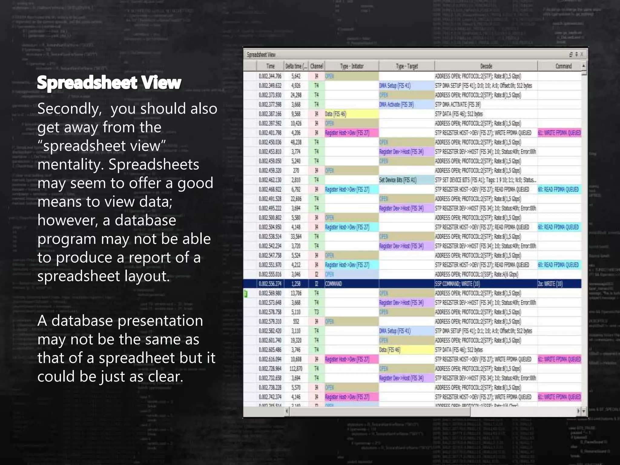 Secondly, you should also
get away from the
“spreadsheet view”
mentality. Spreadsheets
may seem to offer a good
means to view data;
however, a database
program may not be able
to produce a report of a
spreadsheet layout.
A database presentation
may not be the same as
that of a spreadheet but it
could be just as clear.
 