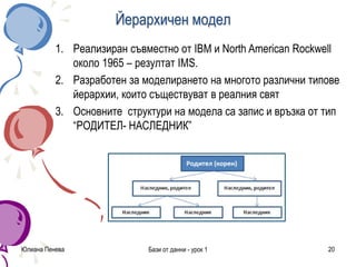Йерархичен модел
1. Реализиран съвместно от IBM и North American Rockwell
около 1965 – резултат IMS.
2. Разработен за моделирането на многото различни типове
йерархии, които съществуват в реалния свят
3. Основните структури на модела са запис и връзка от тип
“РОДИТЕЛ- НАСЛЕДНИК”
Юлиана Пенева Бази от данни - урок 1 20
 