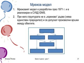 Мрежов модел
1. Мрежовият модел е разработен през 1971 г. и е
реализиран в СУБД IDMS.
2. При него структурата не е „кореново“ дърво (няма
единствен прародител) и се допускат произволни връзки
между обектите.
Юлиана Пенева Бази от данни - урок 1 21
 