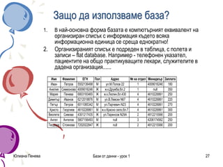 Юлиана Пенева Бази от данни - урок 1 27
Защо да използваме база?
1. В най-основна форма базата е компютърният еквивалент на
организиран списък с информация където всяка
информационна единица се среща еднократно!
2. Организираният списък е подреден в таблица, с полета и
записи – flat database. Например - телефонен указател,
пациентите на общо практикуващите лекари, служителите в
дадена организация......
Име Фамилия ЕГН Пол Адрес № на отдел Мениджър Заплата
Иван Петров 5502136498 M ул.М.Попов 22 1 4009016246 180
Анелия Симеонова 4009016246 Ж ж.к.Дружба,бл.2 1 null 350
Мария Пенева 6803183465 Ж ж.к.Люлин,бл.430 4 4610226861 250
Димитър Иванов 6212018876 М ул.В.Левски N67 4 4610226861 220
Петър Петров 6011085342 М ул.Парчевич N23 4 4610226861 270
Христо Георгиев 4610226861 М ж.к.Красно село,бл.7 4 4610226861 300
Виолета Симова 4301217435 Ж ул.Паренсов N29А 2 4812215566 200
Ангел Ангелов 5807156493 М null 3 4206174562 250
Теодора Стоянова 7202022847 Ж null 2 4812215566 200
 