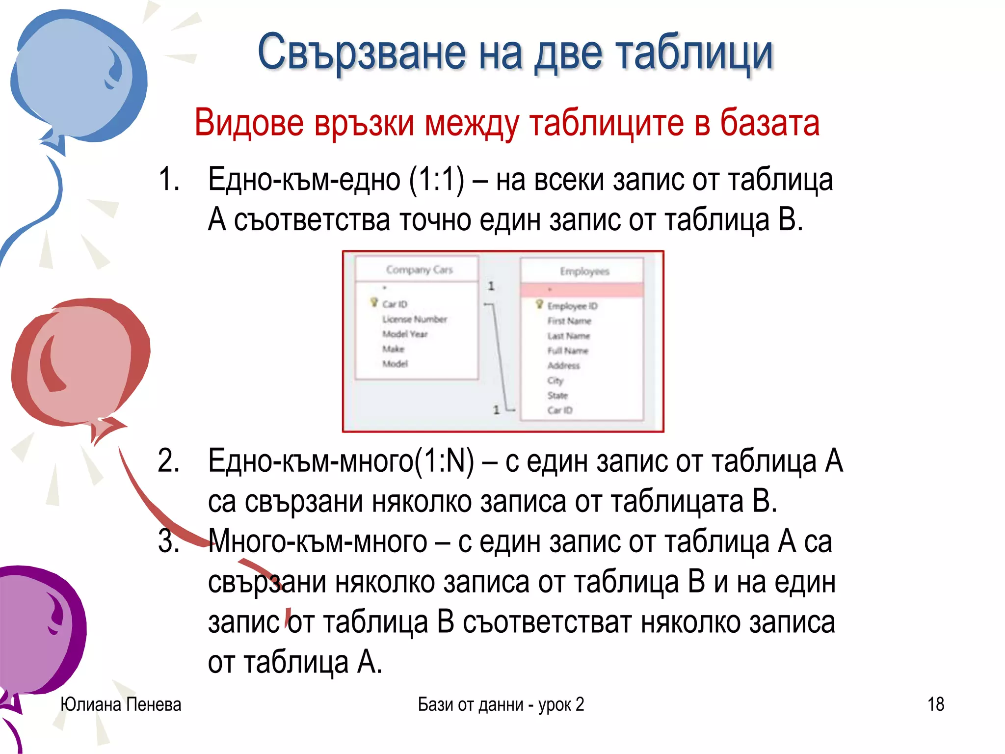 Свързване на две таблици
Юлиана Пенева Бази от данни - урок 2 18
Видове връзки между таблиците в базата
1. Едно-към-едно (1:1) – на всеки запис от таблица
А съответства точно един запис от таблица В.
2. Едно-към-много(1:N) – с един запис от таблица А
са свързани няколко записа от таблицата В.
3. Много-към-много – с един запис от таблица А са
свързани няколко записа от таблица В и на един
запис от таблица В съответстват няколко записа
от таблица А.
 