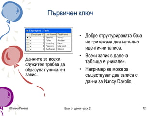 Първичен ключ
• Добре структурираната база
не притежава два напълно
идентични записа.
• Всеки запис в дадена
таблица е уникален.
• Например не може за
съществуват два записа с
данни за Nancy Davolio.
Юлиана Пенева Бази от данни - урок 2 12
Данните за всеки
служител трябва да
образуват уникален
запис.
 