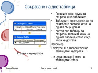 Свързване на две таблици
• Главният ключ служи за
свързване на таблиците.
• Таблиците се свързват, за да
се избегне повторението на
едни и същи данни.
• Когато две таблици са
свързани главният ключ на
едната таблица става чужд
ключ на другата.
Например:
Employee ID е главен ключ на
таблицата Employees.......
…и чужд (външен) ключ на
таблицата Orders.
Юлиана Пенева Бази от данни - урок 2 16
Главен и чужд ключ
 