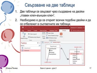 Свързване на две таблици
1. Две таблици се свързват чрез създаване на двойки
„главен ключ-външен ключ“.
2. Необходимо е да се открият всички подобни двойки и да
се отбележат в съответните им таблици.
Юлиана Пенева Бази от данни - урок 2 17
 