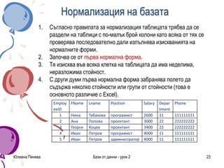 Нормализация на базата
Юлиана Пенева Бази от данни - урок 2 23
1. Съгласно правилата за нормализация таблицата трябва да се
раздели на таблици с по-малък брой колони като всяка от тях се
проверява последователно дали изпълнява изискванията на
нормалните форми.
2. Започва се от първа нормална форма.
3. Тя изисква във всяка клетка на таблицата да има неделима,
неразложима стойност.
4. С други думи първа нормална форма забранява полето да
съдържа няколко стойности или групи от стойности (това е
основното различие с Excel).
Employ
eeID
FName Lname Position Salary Depar
tment
Phone
1 Нина Табакова програмист 2600 11 111111111
2 Ана Попова проектант 3000 22 222222222
3 Георги Коцев проектант 3400 22 222222222
4 Иван Петров програмист 4000 11 111111111
5 Иван Петров администратор 4000 11 111111111
 