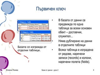 Първичен ключ
• В базата от данни се
предвижда по една
таблица за всеки основен
обект – доставчик,
служител...
• Няма дублиране на данни
в отделните таблици
• Всяка таблица е изградена
от редове, наречени
записи (records) и колони,
наречени полета (fields).
Юлиана Пенева Бази от данни - урок 2 4
Базата се изгражда от
отделни таблици.
 