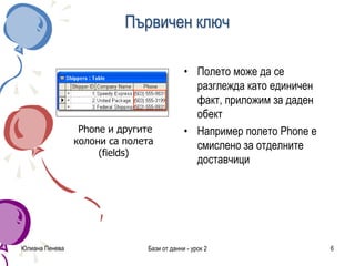 Първичен ключ
• Полето може да се
разглежда като единичен
факт, приложим за даден
обект
• Например полето Phone е
смислено за отделните
доставчици
Юлиана Пенева Бази от данни - урок 2 6
Phone и другите
колони са полета
(fields)
 
