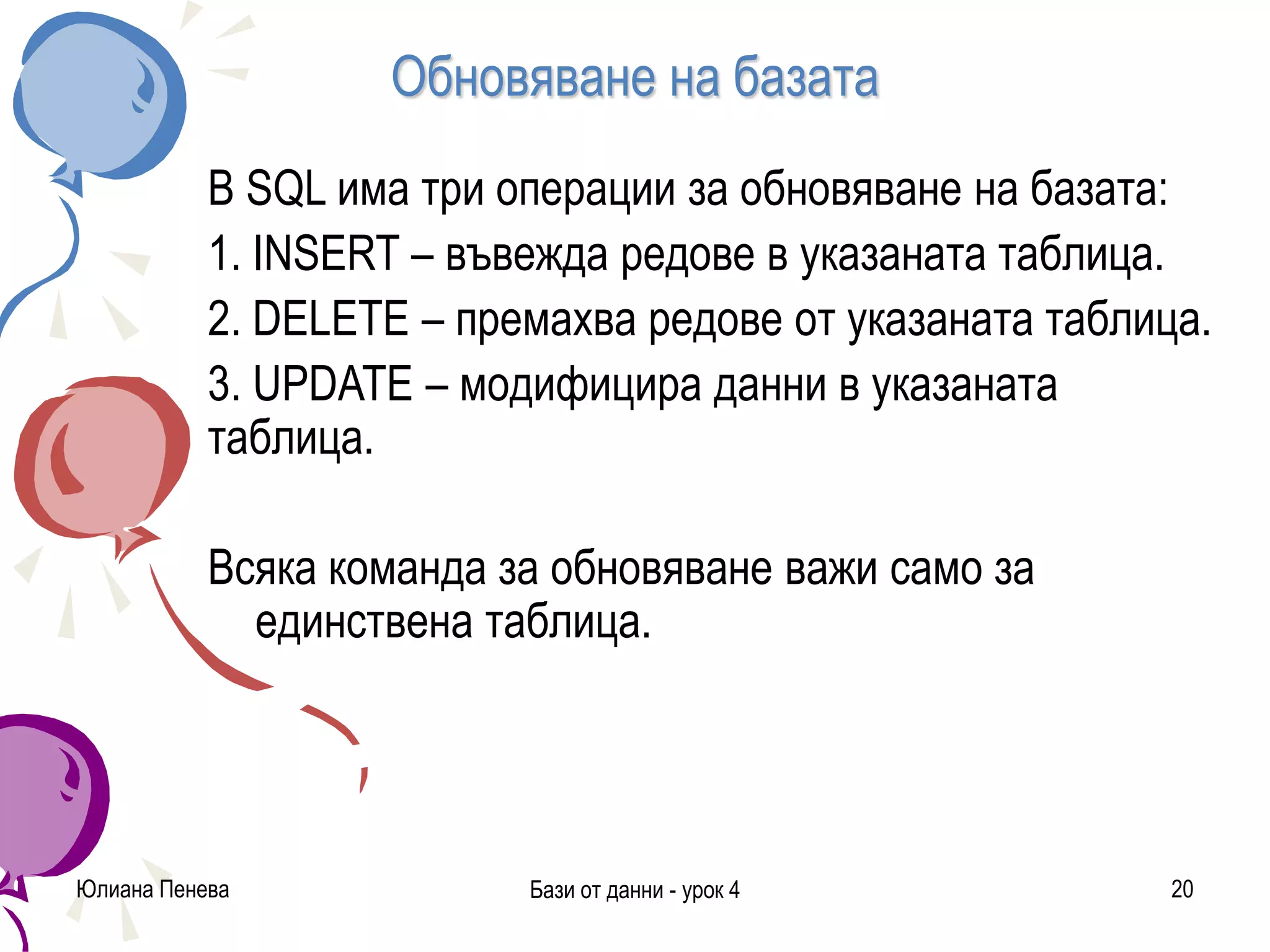 Обновяване на базата
В SQL има три операции за обновяване на базата:
1. INSERT – въвежда редове в указаната таблица.
2. DELETE – премахва редове от указаната таблица.
3. UPDATE – модифицира данни в указаната
таблица.
Всяка команда за обновяване важи само за
единствена таблица.
Юлиана Пенева Бази от данни - урок 4 20
 