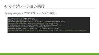 4. マイグレーション実行
flyway migrate でマイグレーション実行。
~/flyway-8.0.2$ ./flyway migrate
Flyway Teams Edition 8.0.2 by Redgate
Database: jdbc:postgresql://192.168.33.10:5432/testdb (PostgreSQL 13.4)
Successfully validated 1 migration (execution time 00:00.025s)
Creating Schema History table "public"."flyway_schema_history" ...
Current version of schema "public": << Empty Schema >>
Migrating schema "public" to version "1 - create initial tables"
Successfully applied 1 migration to schema "public", now at version v1 (execution time 00:00.061s)
 