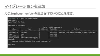 マイグレーションを追加
カラム(phone_number)が追加されていることを確認。
~/flyway-8.0.2$ psql -U user1 testdb
psql (13.4)
Type "help" for help.
testdb=> ¥d customers
Table "public.customers"
Column | Type | Collation | Nullable | Default
--------------+-----------------------+-----------+----------+------------------------------------------------
customer_id | integer | | not null | nextval('customers_customer_id_seq'::regclass)
name | text | | not null |
mail_address | text | | not null |
phone_number | character varying(20) | | |
Indexes:
"customers_pkey" PRIMARY KEY, btree (customer_id)
testdb=>
 