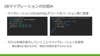 DBマイグレーションの仕組み
• マイグレーションのためのSQLやコードをバージョン毎に管理
• それらを順次実行していくことでマイグレーションを実現
• 積み重ねた後のものが、現在の状態を表すものになる
CREATE TABLE products
id INT PRIMARY KEY AUTO_INCREMENT,
name VARCHAR(255),
description text,
created_at timestamp NOT NULL,
updated_at timestamp NOT NULL
);
class CreateProducts < ActiveRecord::Migration[5.0]
def change
create_table :products do |t|
t.string :name
t.text :description
t.timestamps
end
end
end
 