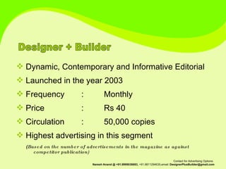 ( Based on the number of advertisements in the magazine as against competitor publication) Dynamic, Contemporary and Informative Editorial Launched in the year 2003 Frequency : Monthly Price : Rs 40 Circulation : 50,000 copies Highest advertising in this segment Designer + Builder 