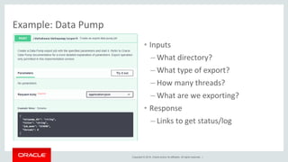 Copyright © 2019, Oracle and/or its affiliates. All rights reserved. |
Example: Data Pump
• Inputs
– What directory?
– What type of export?
– How many threads?
– What are we exporting?
• Response
– Links to get status/log
 