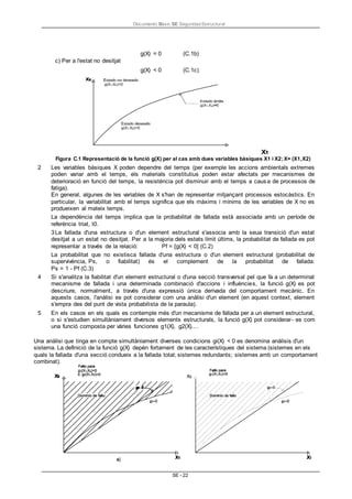 Documento Bàsic SE Seguridad Estructural
SE - 22
g(X) = 0 (C.1b)
c) Per a l'estat no desitjat
g(X) < 0 (C.1c)
Figura C.1 Representació de la funció g(X) per al cas amb dues variables bàsiques X1 i X2; X= (X1,X2)
2 Les variables bàsiques X poden dependre del temps (per exemple les accions ambientals extremes
poden variar amb el temps, els materials constitutius poden estar afectats per mecanismes de
deterioració en funció del temps, la resistència pot disminuir amb el temps a causa de processos de
fatiga).
En general, algunes de les variables de X s'han de representar mitjançant processos estocàstics. En
particular, la variabilitat amb el temps significa que els màxims i mínims de les variables de X no es
produeixen al mateix temps.
La dependència del temps implica que la probabilitat de fallada està associada amb un període de
referència triat, t0.
3La fallada d'una estructura o d'un element estructural s'associa amb la seua transició d'un estat
desitjat a un estat no desitjat. Per a la majoria dels estats límit últims, la probabilitat de fallada es pot
representar a través de la relació: Pf = [g(X) < 0] (C.2)
La probabilitat que no existisca fallada d'una estructura o d'un element estructural (probabilitat de
supervivència, Ps, o fiabilitat) és el complement de la probabilitat de fallada:
Ps = 1 - Pf (C.3)
4 Si s'analitza la fiabilitat d'un element estructural o d'una secció transversal pel que fa a un determinat
mecanisme de fallada i una determinada combinació d'accions i influències, la funció g(X) es pot
descriure, normalment, a través d'una expressió única derivada del comportament mecànic. En
aquests casos, l'anàlisi es pot considerar com una anàlisi d'un element (en aquest context, element
s'empra des del punt de vista probabilista de la paraula).
5 En els casos en els quals es contemple més d'un mecanisme de fallada per a un element estructural,
o si s'estudien simultàniament diversos elements estructurals, la funció g(X) pot considerar- es com
una funció composta per vàries funciones g1(X), g2(X)....
Una anàlisi que tinga en compte simultàniament diverses condicions gi(X) < 0 es denomina anàlisis d'un
sistema. La definició de la funció g(X) depèn fortament de les característiques del sistema (sistemes en els
quals la fallada d'una secció condueix a la fallada total; sistemes redundants; sistemes amb un comportament
combinat).
 