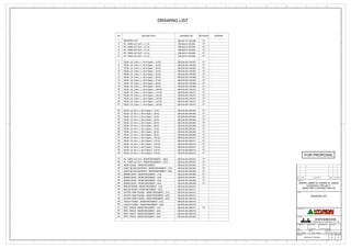 1

2

3

4

5

6

7

8

9

10

11

12

13

15

14

16

A

A

DRAWING LIST
B

B

No

DESCRIPTION

DRAWING NO.

REVISION

1

A1

DB-SJA-G-100-001

A1

PC. YARD LAY OUT - ( 2 / 5)

DB-SJA-G-100-002

A1

4

PC. YARD LAY OUT - ( 3 / 5)

DB-SJA-G-100-003

A1

5

PC. YARD LAY OUT - ( 4 / 5)

DB-SJA-G-100-004

A1

6

PC. YARD LAY OUT - ( 5 / 5)

DB-SJA-G-100-005

A1

7

FSLM - (H. 2.5m x L. 45 m Span ) - (1/15)

DB-SJA-SD-100-001

A1

8

FSLM - (H. 2.5m x L. 45 m Span ) - (2/15)

DB-SJA-SD-100-002

A1

9

FSLM - (H. 2.5m x L. 45 m Span ) - (3/15)

DB-SJA-SD-100-003

A1

10

FSLM - (H. 2.5m x L. 45 m Span ) - (4/15)

DB-SJA-SD-100-004

A1

11

D

DB-SJA-TP-100-000

PC. YARD LAY OUT - ( 1 / 5)

3
C

DRAWING LIST

2

FSLM - (H. 2.5m x L. 45 m Span ) - (5/15)

DB-SJA-SD-100-005

A1

12

FSLM - (H. 2.5m x L. 45 m Span ) - (6/15)

DB-SJA-SD-100-006

FSLM - (H. 2.5m x L. 45 m Span ) - (7/15)

DB-SJA-SD-100-007

FSLM - (H. 2.5m x L. 45 m Span ) - (8/15)

DB-SJA-SD-100-008

A1

15

FSLM - (H. 2.5m x L. 45 m Span ) - (9/15)

DB-SJA-SD-100-009

A1

16

FSLM - (H. 2.5m x L. 45 m Span ) - (10/15)

DB-SJA-SD-100-010

A1

17

FSLM - (H. 2.5m x L. 45 m Span ) - (11/15)

DB-SJA-SD-100-011

A1

18

FSLM - (H. 2.5m x L. 45 m Span ) - (12/15)

DB-SJA-SD-100-012

A1

19

FSLM - (H. 4m x L. 60 m Span ) - (1/14)

DB-SJA-SD-200-001

A1

FSLM - (H. 4m x L. 60 m Span ) - (2/14)

DB-SJA-SD-200-002

A1

FSLM - (H. 4m x L. 60 m Span ) - (3/14)

DB-SJA-SD-200-003

A1

25

FSLM - (H. 4m x L. 60 m Span ) - (4/14)

DB-SJA-SD-200-004

A1

26

FSLM - (H. 4m x L. 60 m Span ) - (5/14)

DB-SJA-SD-200-005

A1

27

FSLM - (H. 4m x L. 60 m Span ) - (6/14)

DB-SJA-SD-200-006

A1

28

FSLM - (H. 4m x L. 60 m Span ) - (7/14)

DB-SJA-SD-200-007

A1

29

FSLM - (H. 4m x L. 60 m Span ) - (8/14)

DB-SJA-SD-200-008

A1

30

FSLM - (H. 4m x L. 60 m Span ) - (9/14)

DB-SJA-SD-200-009

A1

31

FSLM - (H. 4m x L. 60 m Span ) - (10/14)

DB-SJA-SD-200-010

A1

32

FSLM - (H. 4m x L. 60 m Span ) - (11/14)

DB-SJA-SD-200-011

A1

33

FSLM - (H. 4m x L. 60 m Span ) - (12/14)

DB-SJA-SD-200-012

A1

34

FSLM - (H. 4m x L. 60 m Span ) - (13/14)

DB-SJA-SD-200-013

A1

35

FSLM - (H. 4m x L. 60 m Span ) - (14/14)

DB-SJA-SD-200-013

A1

36

FSLM - (H. 4m x L. 60 m Span ) - (15/14)

DB-SJA-SD-200-013

A1

37

PC. YARD LAY OUT - REINFORCEMENT - (16/2)

DB-SJA-SD-300-001

A1

38

PC. YARD LAY OUT - REINFORCEMENT - (17/2)

DB-SJA-SD-300-002

A1

39

WIRE HOUSE - REINFORCEMENT

DB-SJA-SD-300-003

A1

40

CON'C BLOCK SUPPORT - REINFORCEMENT - (1/2)

DB-SJA-SD-300-004

A1

41

CON'C BLOCK SUPPORT - REINFORCEMENT - (2/2)

DB-SJA-SD-300-005

A1

42

REBAR SHOP - REINFORCEMENT - (1/4)

DB-SJA-SD-300-006

A1

43

REBAR SHOP - REINFORCEMENT - (2/4)

DB-SJA-SD-300-007

A1

44

REBAR SHOP - REINFORCEMENT - (3/4)

DB-SJA-SD-300-008

A1

45

REBAR SHOP - REINFORCEMENT - (4/4)

DB-SJA-SD-300-009

A1

44

BOILER ROOM - REINFORCEMENT - (1/2)

DB-SJA-SD-300-010

45

BOILER ROOM - REINFORCEMENT - (2/2)

DB-SJA-SD-300-011

46

WATER TANK FOUND. - REINFORCEMENT - (1/3)

DB-SJA-SD-300-012

47

WATER TANK FOUND. - REINFORCEMENT - (2/3)

DB-SJA-SD-300-013

48

WATER TANK FOUND. - REINFORCEMENT - (3/3)

DB-SJA-SD-300-014

49

TOILET FOUND. - REINFORCEMENT - (1/2)

DB-SJA-SD-300-015

50

TOILET FOUND. - REINFORCEMENT - (2/2)

DB-SJA-SD-300-016

51

PIPE TRACK - REINFORCEMENT - (1/4)

DB-SJA-SD-300-017

52

PIPE TRACK - REINFORCEMENT - (2/4)

DB-SJA-SD-300-018

53

PIPE TRACK - REINFORCEMENT - (3/4)

DB-SJA-SD-300-019

54

K

A1

24

J

A1

DB-SJA-SD-100-014

23

I

DB-SJA-SD-100-014

FSLM - (H. 2.5m x L. 45 m Span ) - (15/15)

22

H

DB-SJA-SD-100-013

FSLM - (H. 2.5m x L. 45 m Span ) - (14/15)

21

G

FSLM - (H. 2.5m x L. 45 m Span ) - (13/15)

PIPE TRACK - REINFORCEMENT - (4/4)

E

A1

20

F

D

A1

14

C

A1

13

E

REMARK

DB-SJA-SD-300-020

F

G

FOR PROPOSAL

H

I
REV.

DESCRIPTION

DATE

ORG.

CHK. APPD.

PROJECT

SHEIKE JABER AL AHMAD AL SABAH
CAUSEWAY PROJECT
MAIN LINK CONTRACT RA/140
TITLE
J

DRAWING LIST
A1

CONTRACTOR

K
BIDDER

DONGBANG

Engineering & Construction Co., Ltd.
DRAWN BY

CHECKED BY

SAN

Park Sang Gu

SCALE

APPROVED BY
Joh Kwang Hyeong

DATE

AS _ SHOW

2013 _ August

DB-SJA-TP-100-000-A1.dwg
SIZE

2

3

4

5

6

7

8

9

10

11

12

13

14

15

16

REVISION

A1

DB-SJA-TP-100-000
1

-

CAD FILE

DWG No.

L

STATUS

A1

L

 