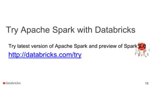 Try Apache Spark with Databricks
13
http://databricks.com/try
Try latest version of Apache Spark and preview of Spark 2.0
 