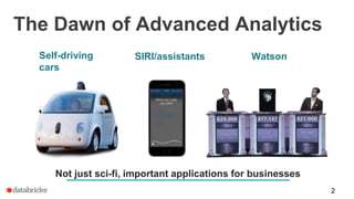 The Dawn of Advanced Analytics
2
WatsonSIRI/assistantsSelf-driving
cars
Not just sci-fi, important applications for businesses
 
