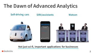 The Dawn of Advanced Analytics
2
WatsonSIRI/assistantsSelf-driving cars
Not just sci-fi, important applications for busine...