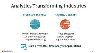 Analytics Transforming Industries
3
Predictive analytics Anomaly Detection
Predict Product Revenue
Customer Assessment
Tar...