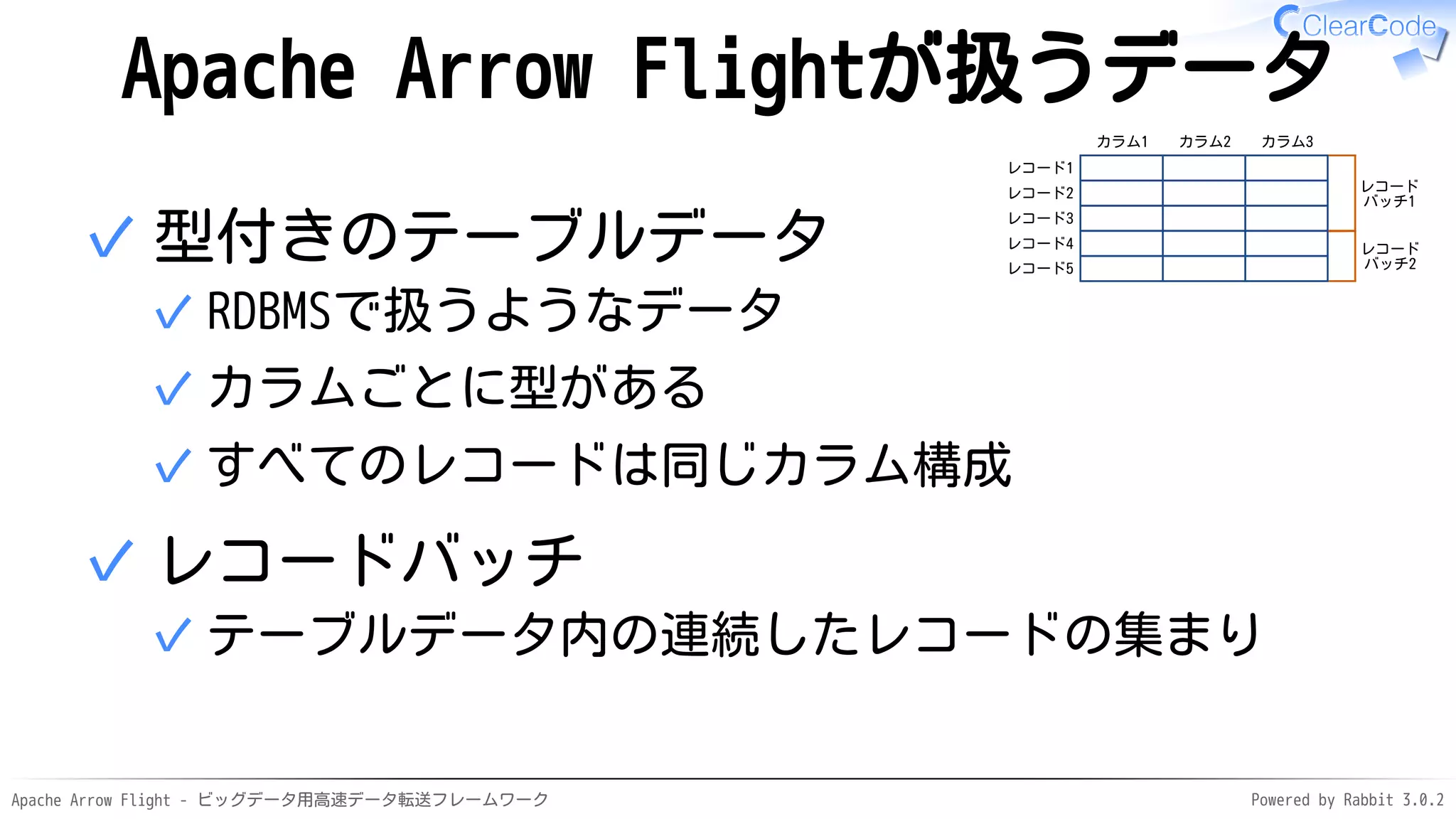 Apache Arrow Flight - ビッグデータ用高速データ転送フレームワーク Powered by Rabbit 3.0.2
Apache Arrow Flightが扱うデータ
カラム1 カラム2 カラム3
レコード1
レコード2
レコード3
レコード4
レコード5
レコード
バッチ1
レコード
バッチ2
型付きのテーブルデータ
RDBMSで扱うようなデータ
✓
カラムごとに型がある
✓
すべてのレコードは同じカラム構成
✓
✓
レコードバッチ
テーブルデータ内の連続したレコードの集まり
✓
✓
 