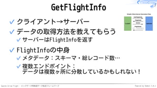 Apache Arrow Flight - ビッグデータ用高速データ転送フレームワーク Powered by Rabbit 3.0.2
GetFlightInfo
クライアント→サーバー
✓
データの取得方法を教えてもらう
サーバーはFlightInfoを返す
✓
✓
FlightInfoの中身
メタデータ：スキーマ・総レコード数…
✓
複数エンドポイント：
データは複数ヶ所に分散しているかもしれない！
✓
✓
 