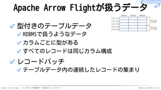 Apache Arrow Flight – ビッグデータ用高速データ転送フレームワーク #dbts2021 | PDF