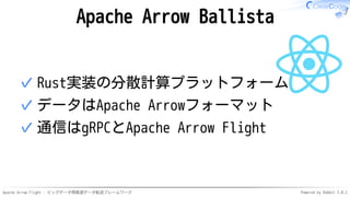 Apache Arrow Flight - ビッグデータ用高速データ転送フレームワーク Powered by Rabbit 3.0.2
Apache Arrow Ballista
Rust実装の分散計算プラットフォーム
✓
データはApache Arrowフォーマット
✓
通信はgRPCとApache Arrow Flight
✓
 