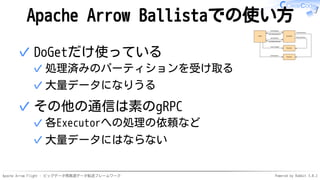 Apache Arrow Flight - ビッグデータ用高速データ転送フレームワーク Powered by Rabbit 3.0.2
Apache Arrow Ballistaでの使い方
DoGetだけ使っている
処理済みのパーティションを受け取る
✓
大量データになりうる
✓
✓
その他の通信は素のgRPC
各Executorへの処理の依頼など
✓
大量データにはならない
✓
✓
 