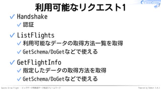 Apache Arrow Flight - ビッグデータ用高速データ転送フレームワーク Powered by Rabbit 3.0.2
利用可能なリクエスト1
Handshake
認証
✓
✓
ListFlights
利用可能なデータの取得方法一覧を取得
✓
GetSchema/DoGetなどで使える
✓
✓
GetFlightInfo
指定したデータの取得方法を取得
✓
GetSchema/DoGetなどで使える
✓
✓
 