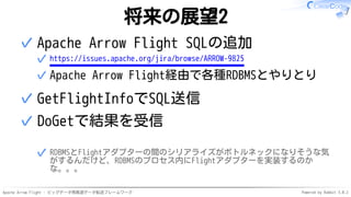 Apache Arrow Flight - ビッグデータ用高速データ転送フレームワーク Powered by Rabbit 3.0.2
将来の展望2
Apache Arrow Flight SQLの追加
https://issues.apache.org/jira/browse/ARROW-9825
✓
Apache Arrow Flight経由で各種RDBMSとやりとり
✓
✓
GetFlightInfoでSQL送信
✓
DoGetで結果を受信
RDBMSとFlightアダプターの間のシリアライズがボトルネックになりそうな気
がするんだけど、RDBMSのプロセス内にFlightアダプターを実装するのか
な。。。
✓
✓
 
