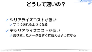 Apache Arrowフォーマットはなぜ速いのか Powered by Rabbit 3.0.1
どうして速いの？
シリアライズコストが低い
すぐに送れるようになる✓
✓
デシリアライズコストが低い
受け取ったデータをすぐに使えるようになる✓
✓
 