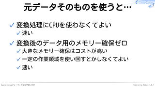 Apache Arrowフォーマットはなぜ速いのか Powered by Rabbit 3.0.1
元データそのものを使うと…
変換処理にCPUを使わなくてよい
速い✓
✓
変換後のデータ用のメモリー確保ゼロ
大きなメモリー確保はコストが高い✓
一定の作業領域を使い回すとかしなくてよい✓
速い✓
✓
 