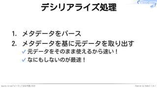 Apache Arrowフォーマットはなぜ速いのか Powered by Rabbit 3.0.1
デシリアライズ処理
メタデータをパース1.
メタデータを基に元データを取り出す
元データをそのまま使えるから速い！✓
なにもしないのが最速！✓
2.
 