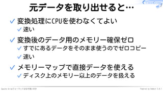 Apache Arrowフォーマットはなぜ速いのか Powered by Rabbit 3.0.1
元データを取り出せると…
変換処理にCPUを使わなくてよい
速い✓
✓
変換後のデータ用のメモリー確保ゼロ
すでにあるデータをそのまま使うのでゼロコピー✓
速い✓
✓
メモリーマップで直接データを使える
ディスク上のメモリー以上のデータを扱える✓
✓
 