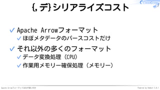 Apache Arrowフォーマットはなぜ速いのか Powered by Rabbit 3.0.1
{,デ}シリアライズコスト
Apache Arrowフォーマット
ほぼメタデータのパースコストだけ✓
✓
それ以外の多くのフォーマット
データ変換処理（CPU）✓
作業用メモリー確保処理（メモリー）✓
✓
 
