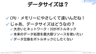 Apache Arrowフォーマットはなぜ速いのか Powered by Rabbit 3.0.1
データサイズは？
CPU・メモリーにやさしくて速いんだね！✓
じゃあ、データサイズはどうなの？
大きいとネットワーク・IOがボトルネック✓
本来のデータ処理を最大限リソースを使いたい✓
データ交換をボトルネックにしたくない✓
✓
 